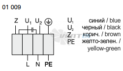 Rosenberg RS 250L - описание, технические характеристики, графики